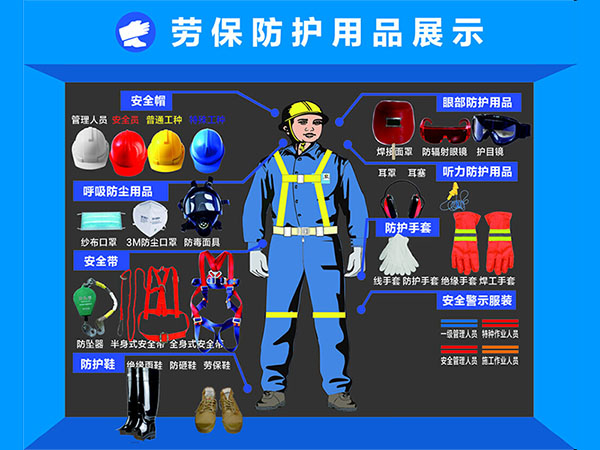 劳动防护产品检验检测